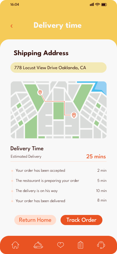 Food ordering - delivery time