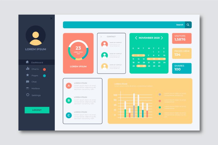 Teleconsultation Tools